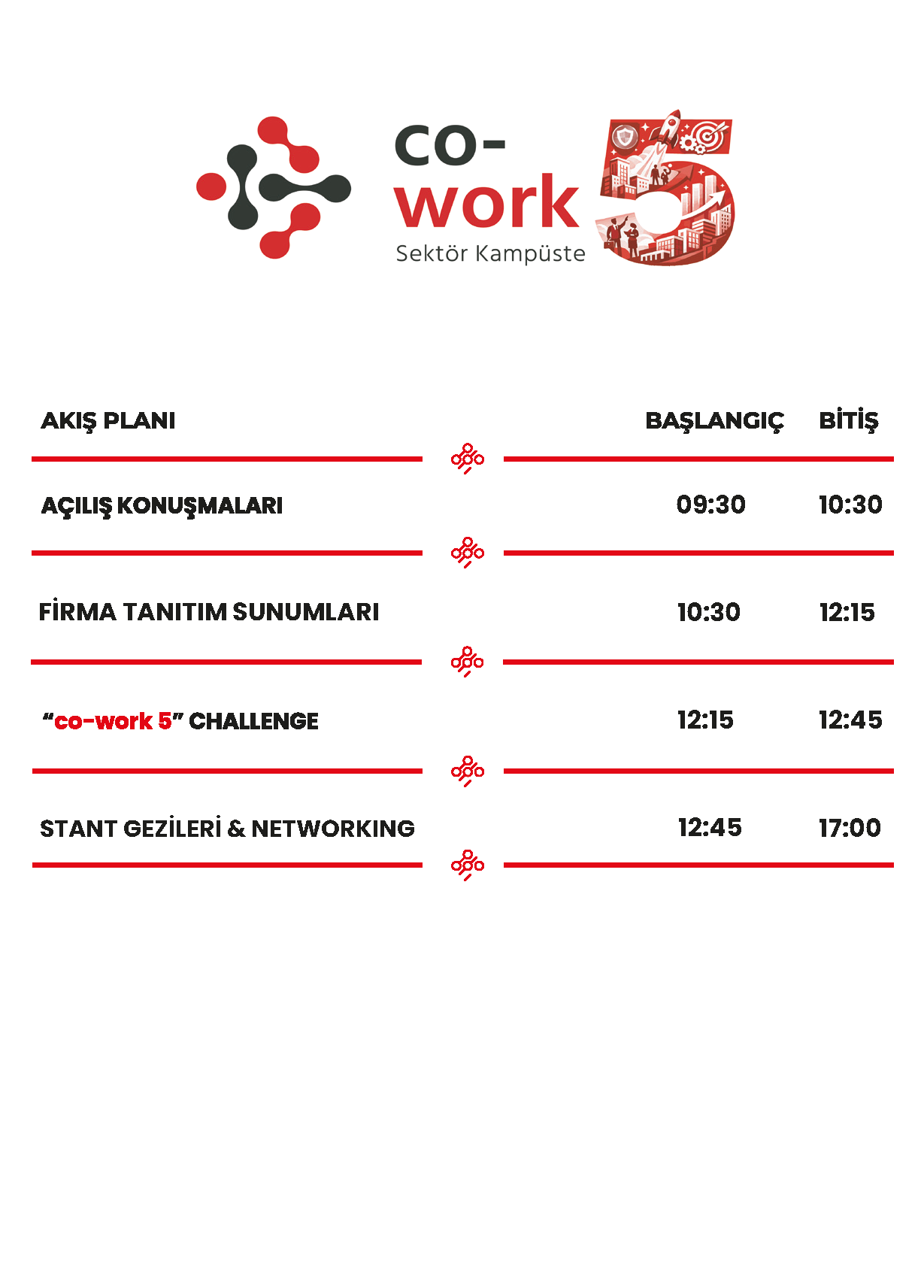 Co-work akış şeması